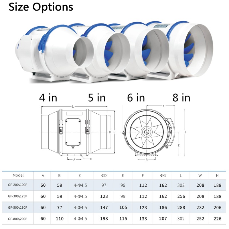 Ducted Blower 6 Inch Inline Du - đánh giá và giá Rubber Booster Speed