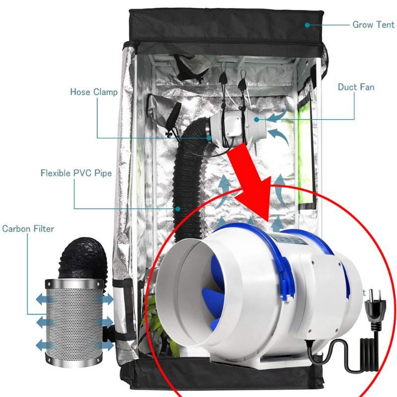Ducted Blower 6 Inch Inline Du - đánh giá và giá Rubber Booster Speed