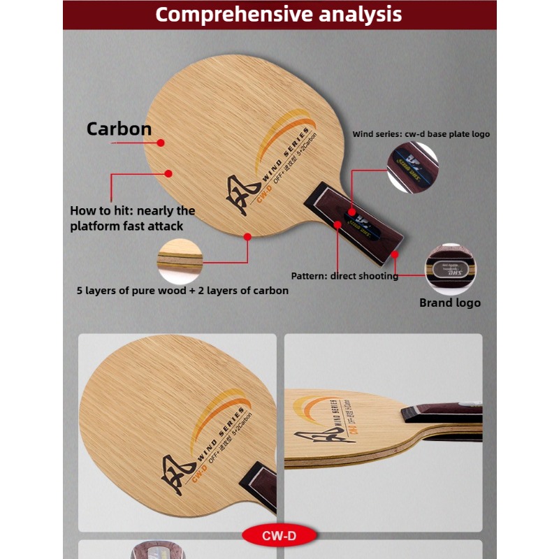 DHS Wind Series CW-C CW-D Tabl - đánh giá và giá Table Tennis Grip Types