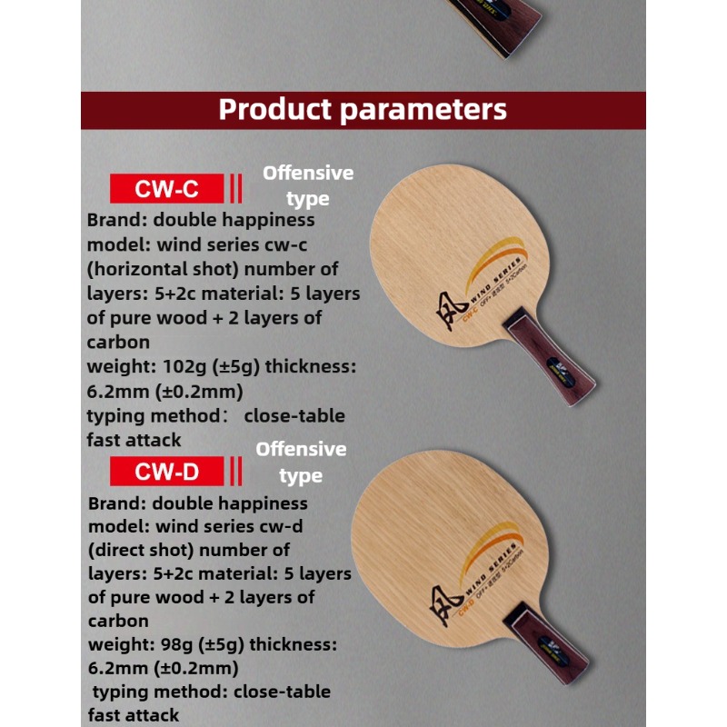 DHS Wind Series CW-C CW-D Tabl - đánh giá và giá Table Tennis Grip Types